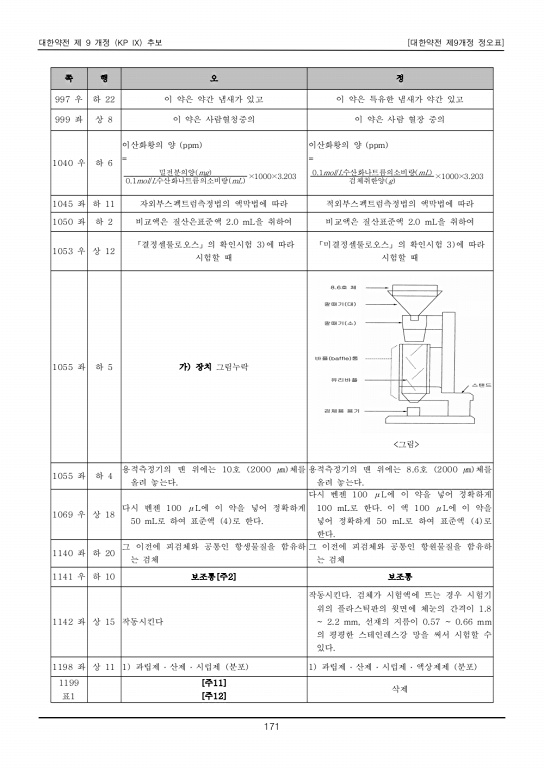 180쪽