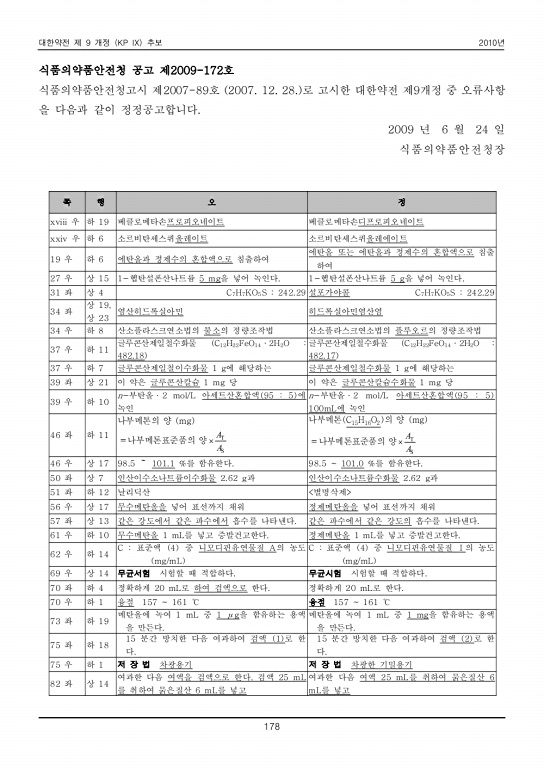 187쪽